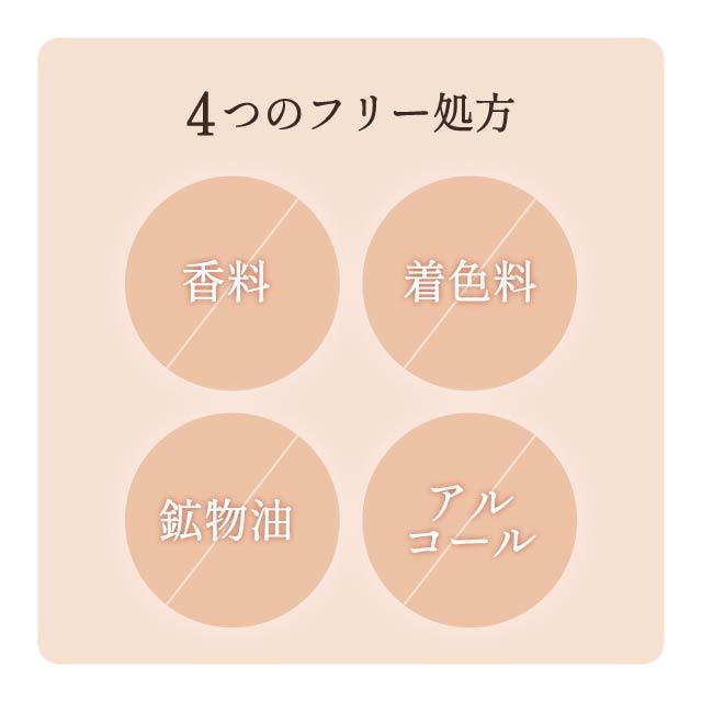 Yunth（ユンス） 生VAダーマ美容液 28包 3個セット 生レチノール