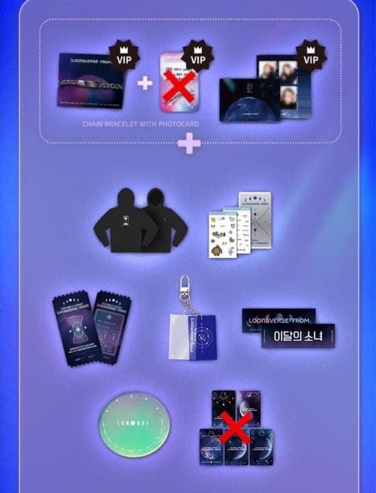 LOONA LOONAVERSE:FROMコンサートグッズ Official goods of 「LOONA 1st Live 